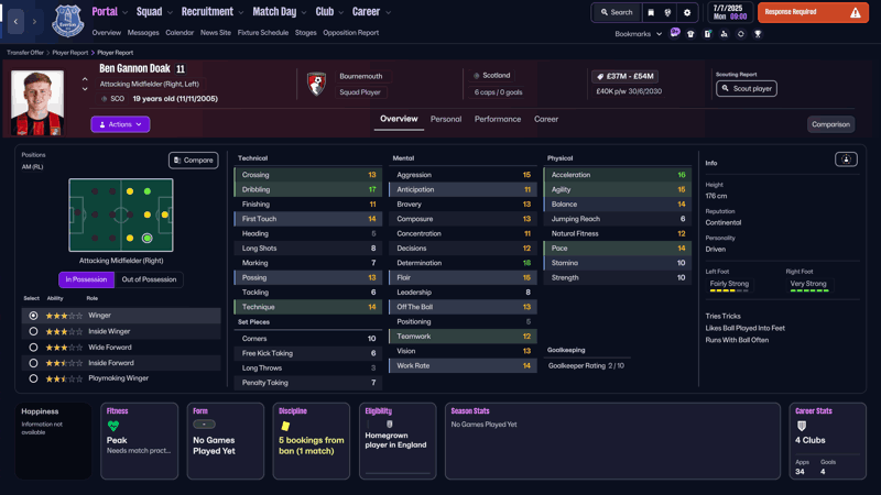ben doak fm26 profile