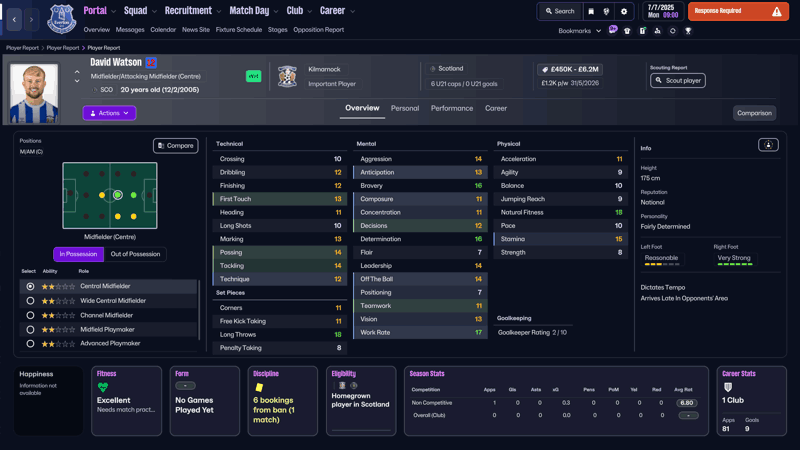 david watson fm26 profile