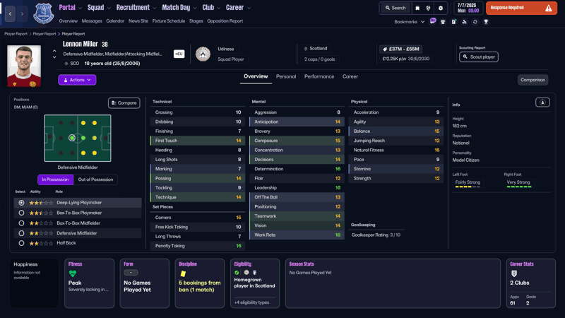 lennon miller fm26 profile