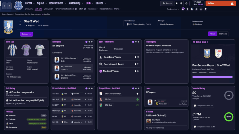 sheff wed fm26