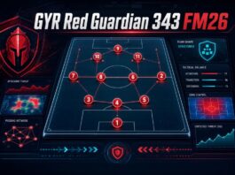 GYR Red Guardian 343 FM26