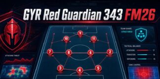 GYR Red Guardian 343 FM26