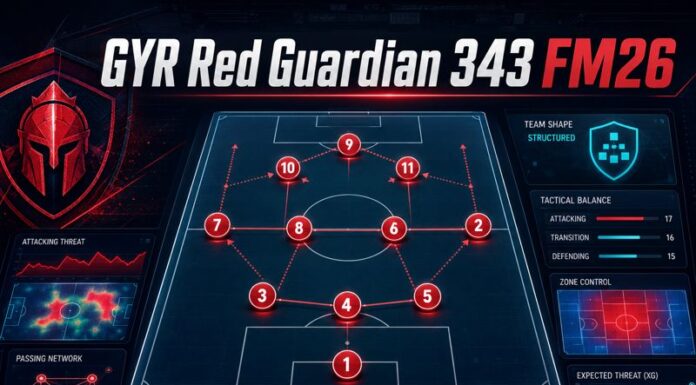 GYR Red Guardian 343 FM26