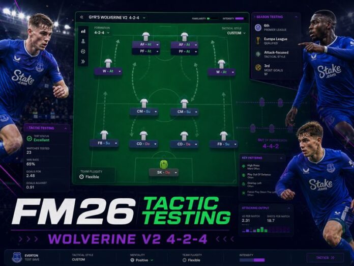 Tactic testing FM26 Wolverine 424