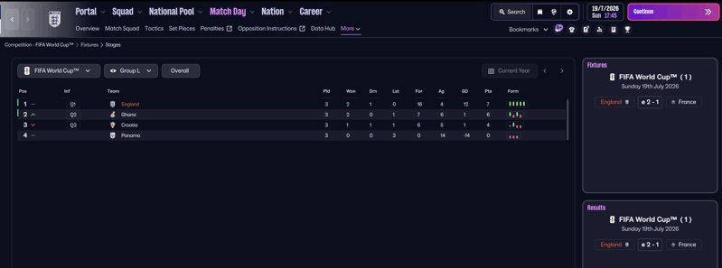 fm26 world cup group stage results