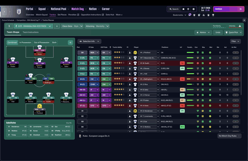 fm26 world cup line up tactics