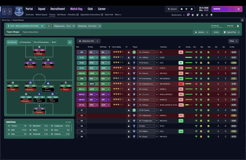 tactics thtp tactic testing fm26 GYR Red Guardian 343
