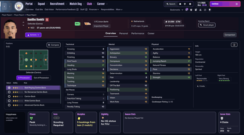 danilho doekhi fm26 profile