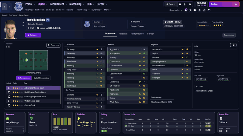 david braddock fm26 profile