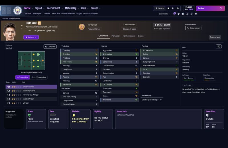 elijah just fm26 profile