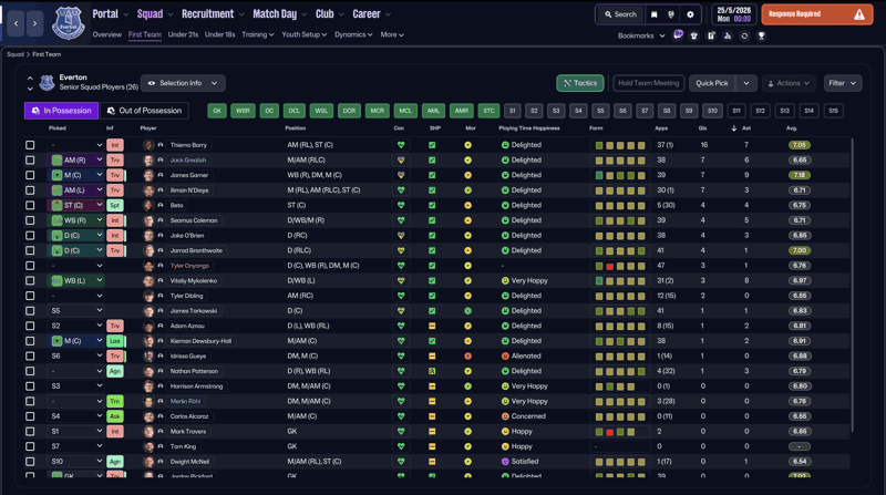 fm26 tactic testing zealand tactic squad