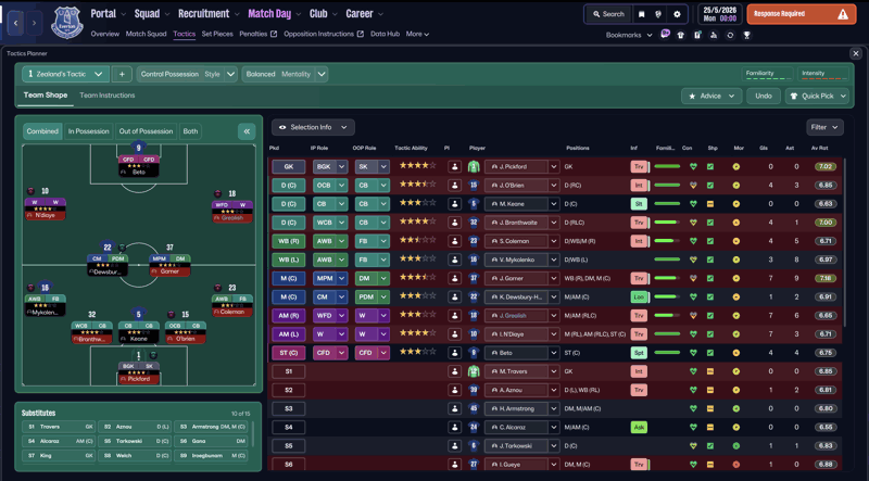 fm26 tactic testing zealand tactics