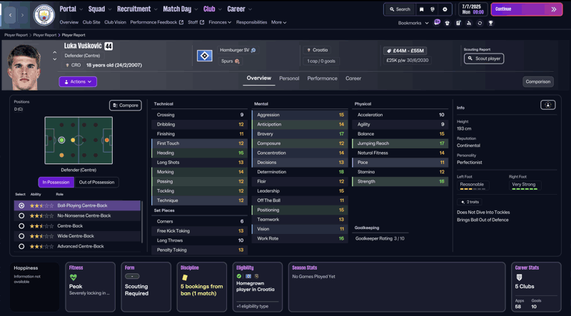 luka vuskovic fm26 profile