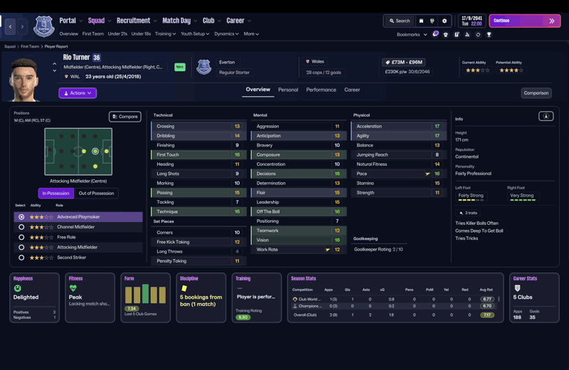 rio turner fm26 profile