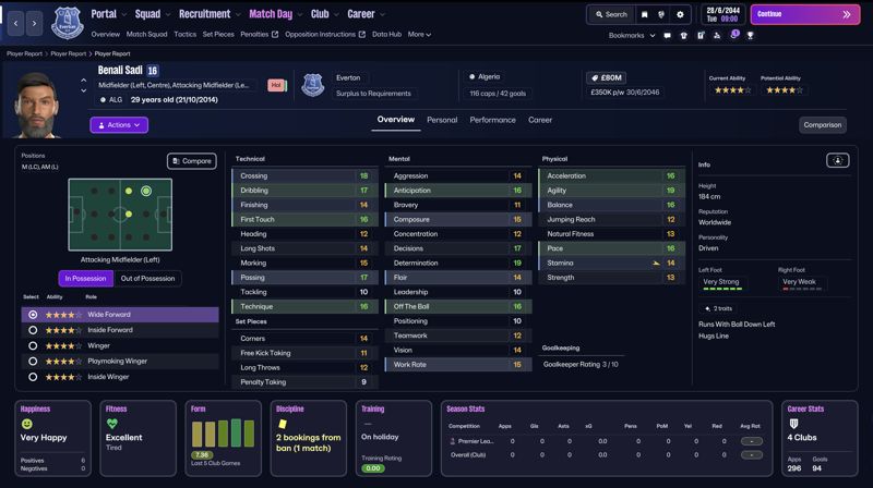 benali sadi fm26 profile