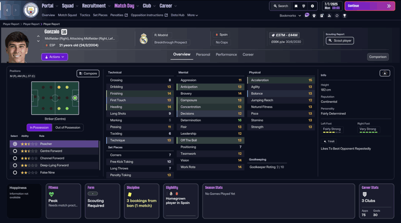 gonzalo fm26 profile