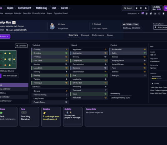 rodrigo mora fm26 wonderkid