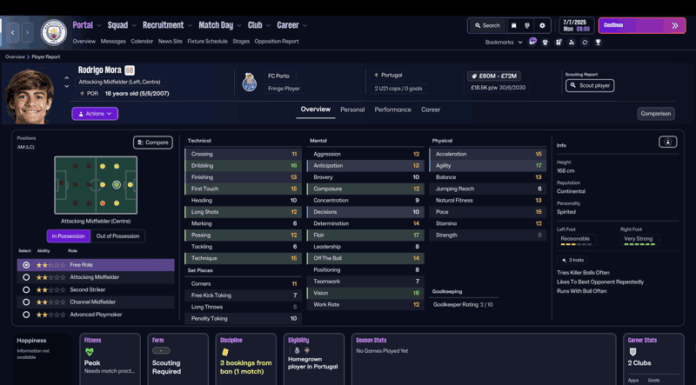 Can wonderkid Rodrigo Mora fulfil his potential at Roma? rodrigo mora fm26 wonderkid