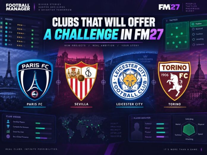 Clubs That Will Offer A Challenge In FM27