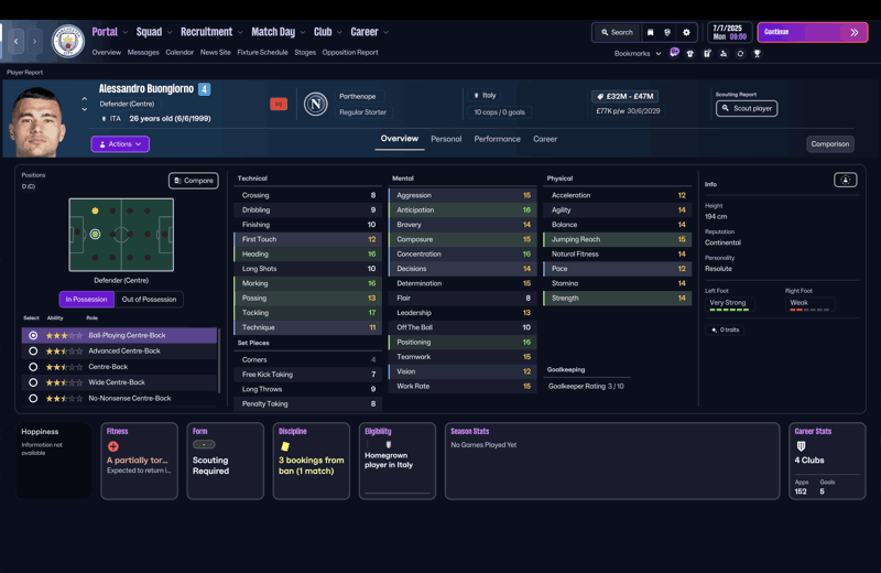 alessandro buongiorno football manager