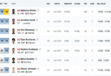 Canada Football Manager Game