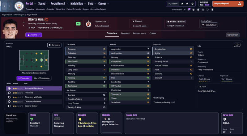 gilberto mora fm wonderkid