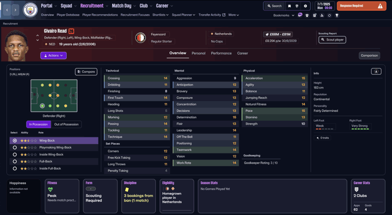 givario read fm wonderkid