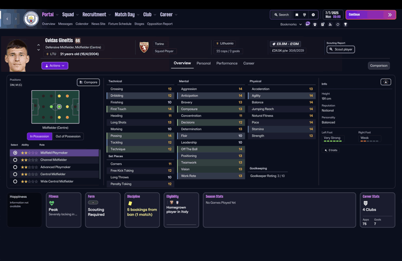 gvidas gineitis football manager