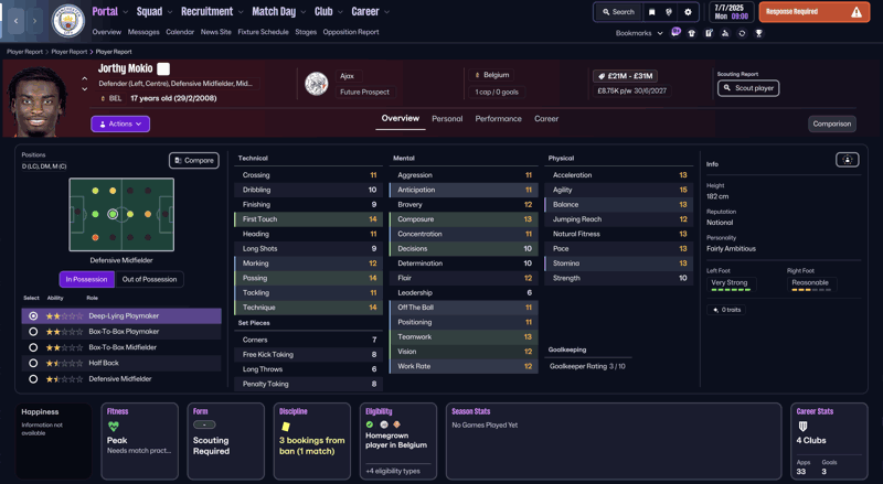 jorthy mokio fm wonderkid