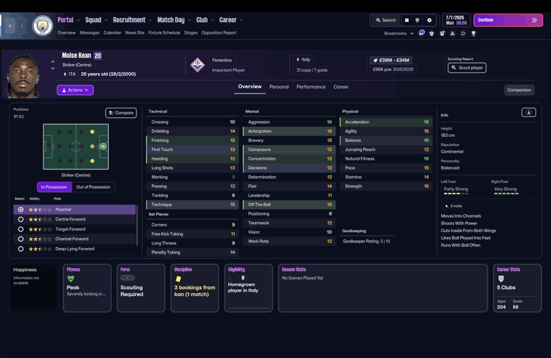 moise kean football manager