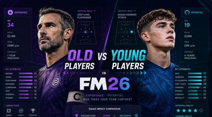 Old players vs young players in FM26 old vs young players in fm26