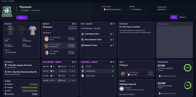 plymouth football manager
