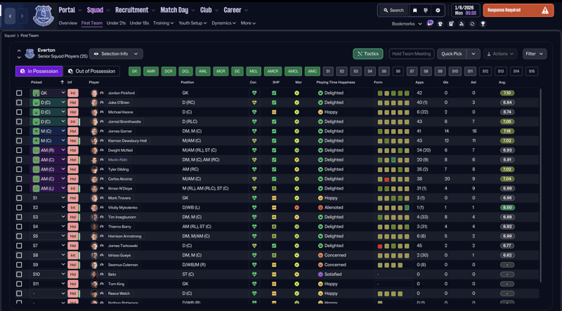 squad thtp tactic testing 325 With Wingers and WM OOP