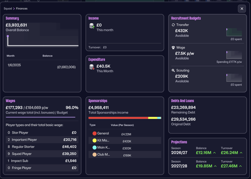 sv elversberg squad finances fm26